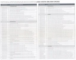 Lada Vesta SW/SW Cross оригинальные аксессуары