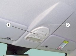 Снять плафон освещения (блок ЭРА-ГЛОНАСС) Лада Веста