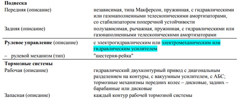 Lada XRAY Cross получит новый усилитель рулевого управления