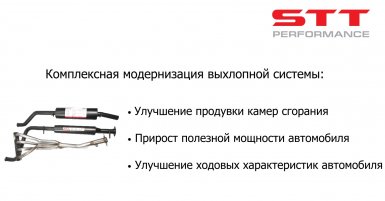 Представили LADA Vesta Rally Sprint (для гонок на короткие дистанции)