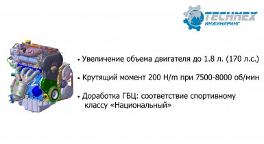 Представили LADA Vesta Rally Sprint (для гонок на короткие дистанции)