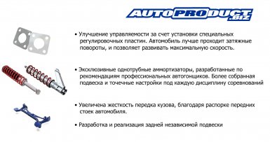 Представили LADA Vesta Rally Sprint (для гонок на короткие дистанции)