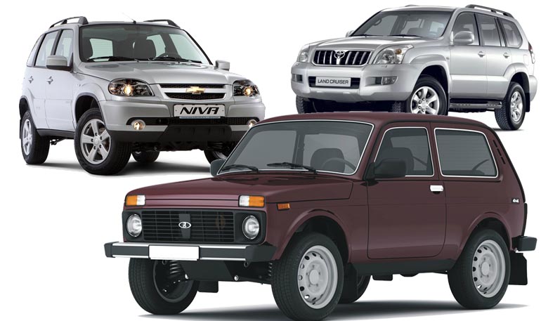 Статистика продаж подержанных SUV в России за 2018 г.