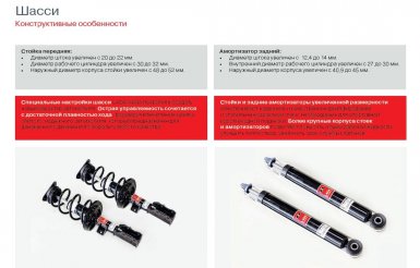 презентация lada vesta sport