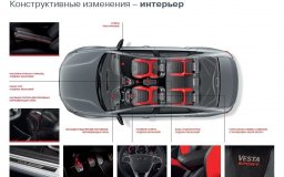 презентация lada vesta sport