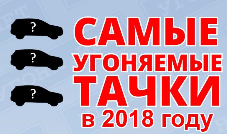 Статистика угонов автомобилей за 2018 год (удельный вес)
