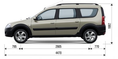 Характеристики Лада Ларгус CNG (ГБО)