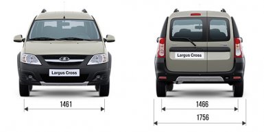 Характеристики Лада Ларгус CNG (ГБО)