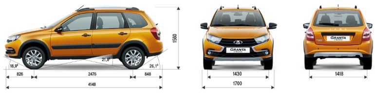 Технические характеристики универсала Lada Granta Cross