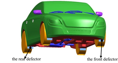Обзор и установка аэродинамических щитков колес на автомобили Лада
