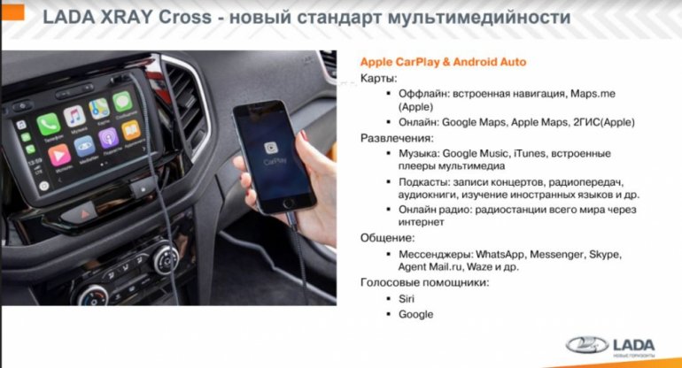 Новый стандарт мультимедийности lada xray cross с вариатором
