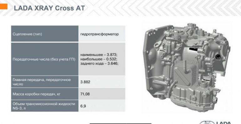 Автоматическая трансмиссия