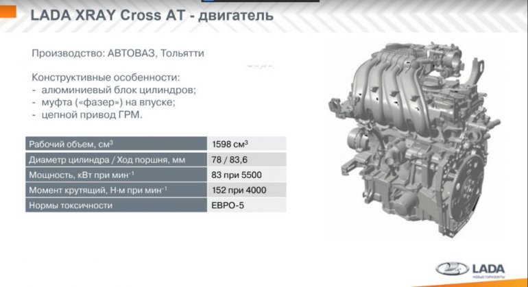 Двигатель lada xray cross с вариатором