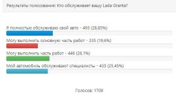 обслуживание автомобилей LADA