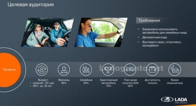 lada granta drive active обзор