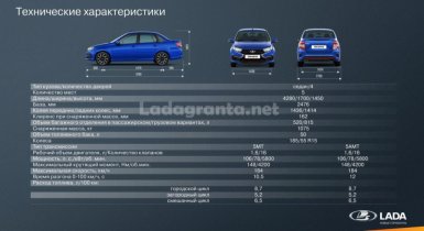 lada granta drive active обзор