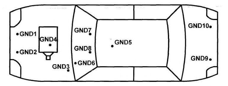 Общая схема расположения «масс» в автомобиле