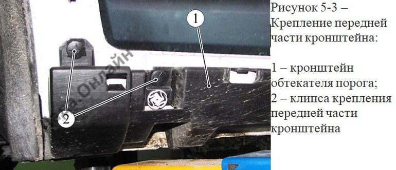 Кронштейн обтекателя порога Lada XRAY Cross