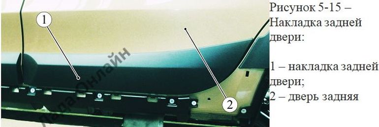 Накладка задней двери Lada XRAY Cross