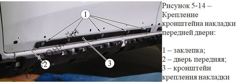 Кронштейн накладки передней двери Lada XRAY Cross