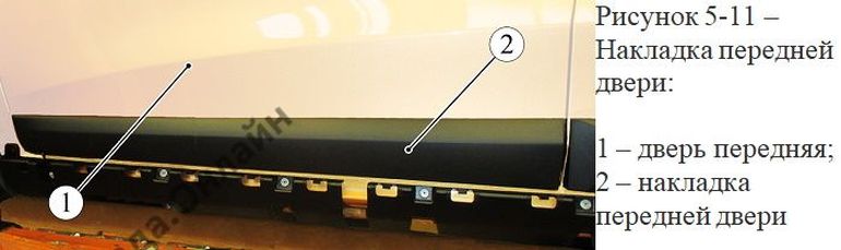 Накладка передней двери Lada XRAY Cross