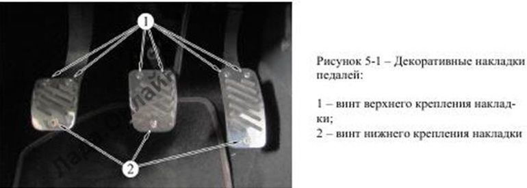 НАКЛАДКИ ПЕДАЛЕЙ - СНЯТИЕ И УСТАНОВКА Lada Vesta Sport