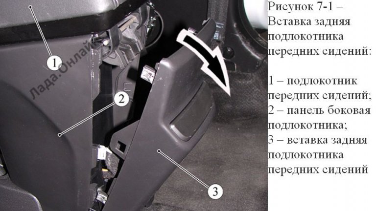 Как снять штатный подлокотник Lada XRAY