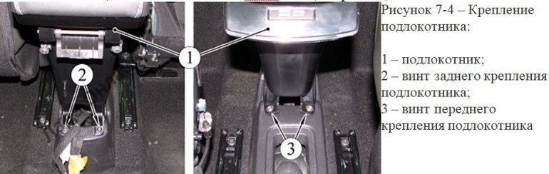 Как снять штатный подлокотник Lada XRAY