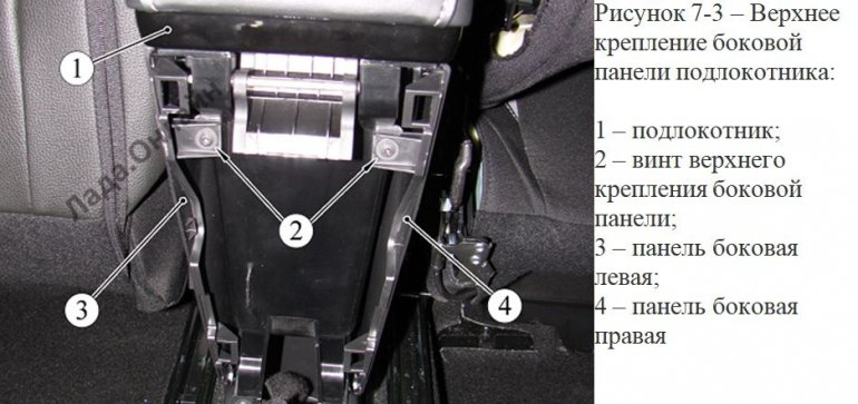 Как снять штатный подлокотник Lada XRAY
