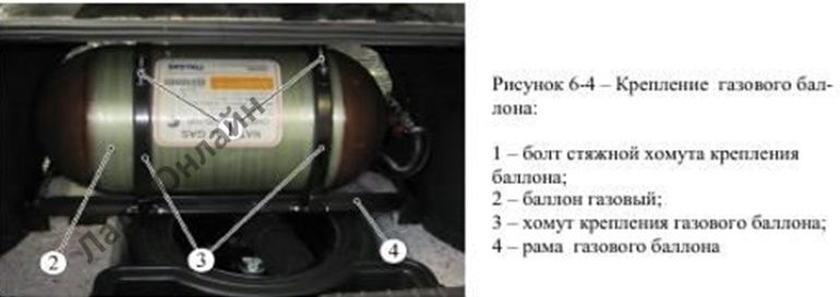 Снятие и установка газового баллона Lada Vesta CNG
