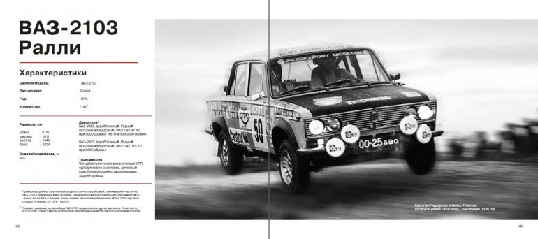 АВТОВАЗ выпустил книгу о своих спортивных автомобилях LADA