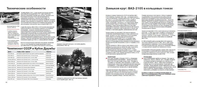 АВТОВАЗ выпустил книгу о своих спортивных автомобилях LADA