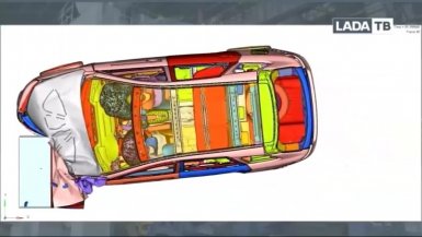 Что такое виртуальное компьютерное моделирование для АВТОВАЗа