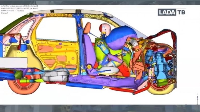 Что такое виртуальное компьютерное моделирование для АВТОВАЗа