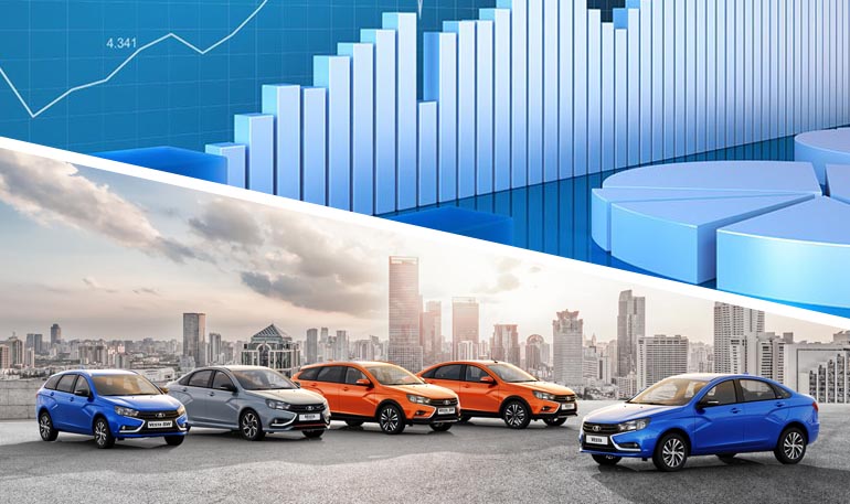 Развернутая статистика продаж LADA Vesta в 2019 году