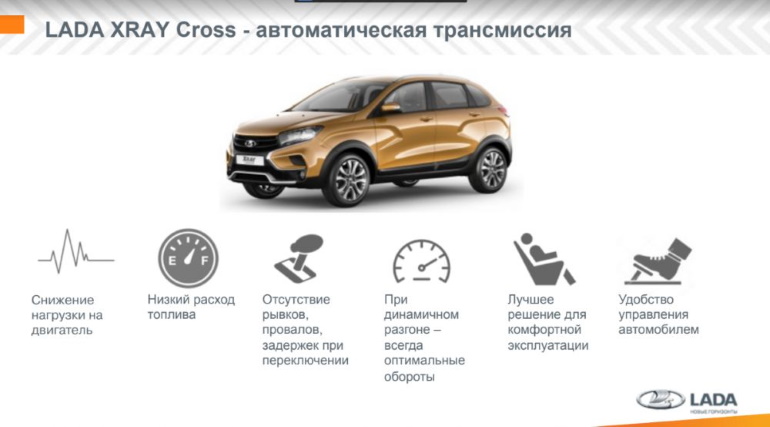 Какой вариатор на весте св кросс