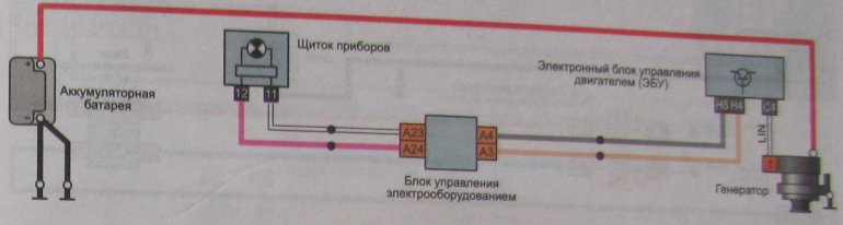 Схема заряда аккумулятора Lada XRAY