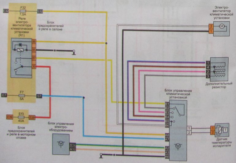 Схема кондиционера Lada XRAY