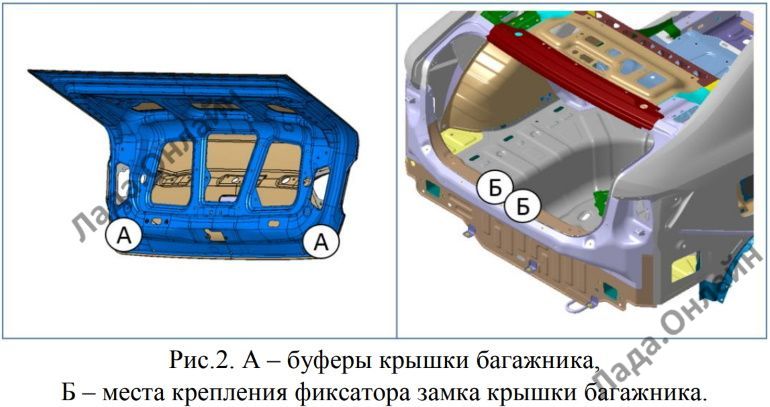 Если крышка багажника повредила ЛКП бампера на Lada Vesta