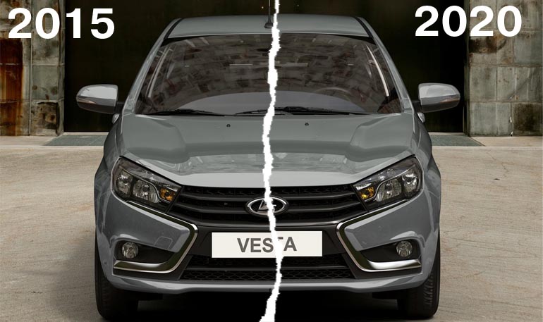 Что изменилось в комплектациях Lada Vesta за 5 лет Что изменилось в комплектациях Lada Vesta за 5 лет