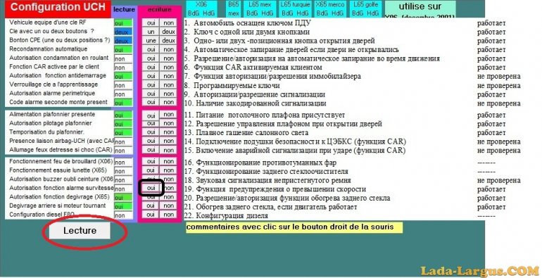 АКТИВИРУЕМ ЗВУКОВОЕ ПРЕДУПРЕЖДЕНИЕ О ПРЕВЫШЕНИИ СКОРОСТИ на Lada Largus