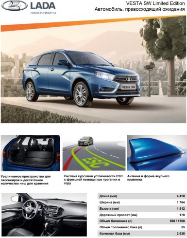 В Беларуси начали продавать Lada Vesta SW Limited Edition