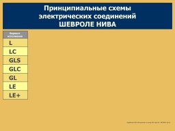 Электросхемы Нивы Шевроле всех комплектаций