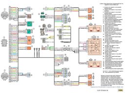 Электросхемы Нивы Шевроле всех комплектаций