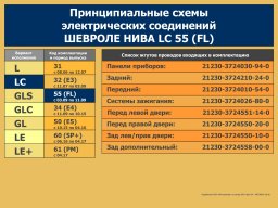 Электросхемы Нивы Шевроле всех комплектаций
