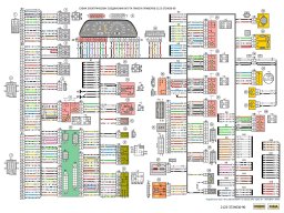 Электросхемы Нивы Шевроле всех комплектаций