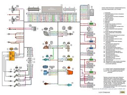 Электросхемы Нивы Шевроле всех комплектаций