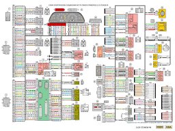 Электросхемы Нивы Шевроле всех комплектаций