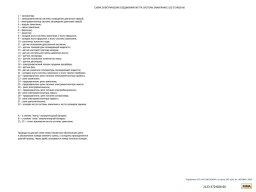 Электросхемы Нивы Шевроле всех комплектаций