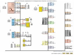 Электросхемы Нивы Шевроле всех комплектаций